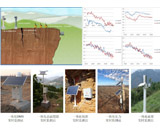 崩塌/危岩体实时在线监测预警系统解决方案